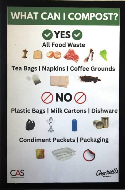 poster for composting